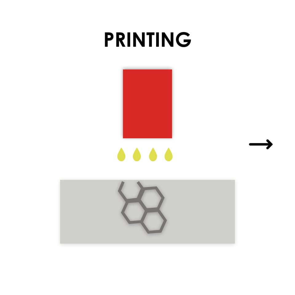 Metal Binder Jetting